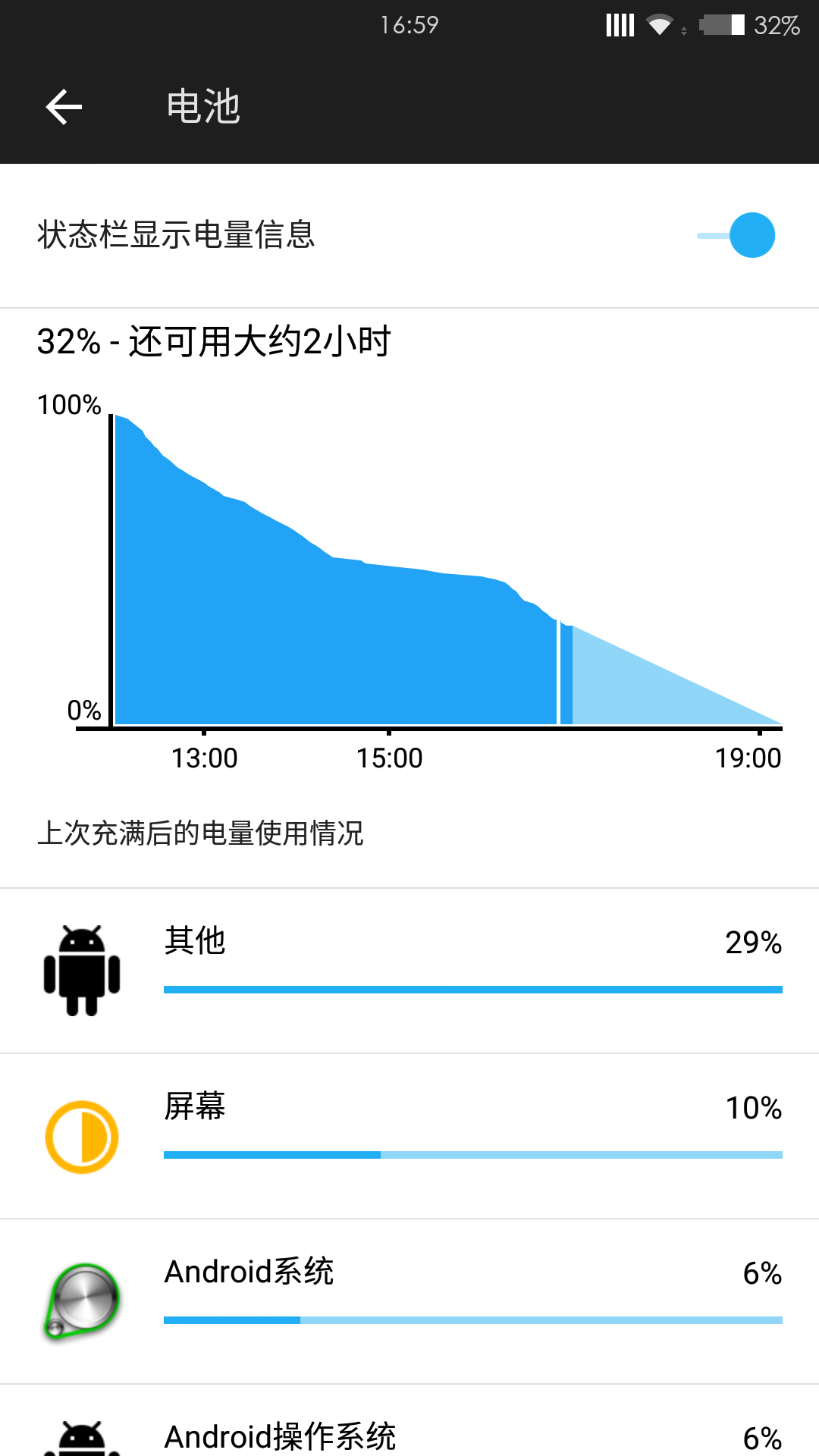 省电模式_小米4miui7省电_miui7怎么省电