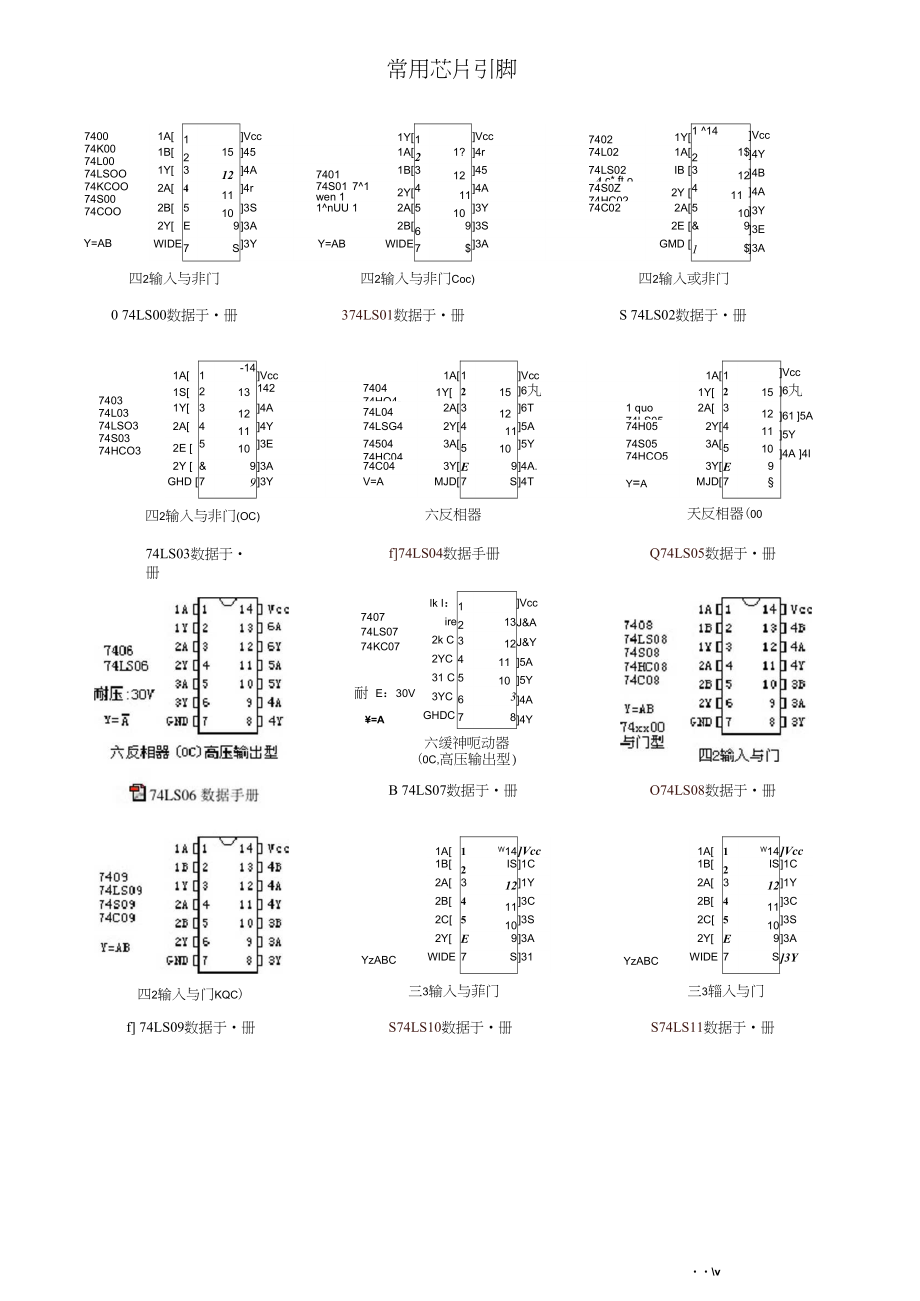 74ls151引脚图_bt151可控硅引脚图_rtm870t 954 引脚图