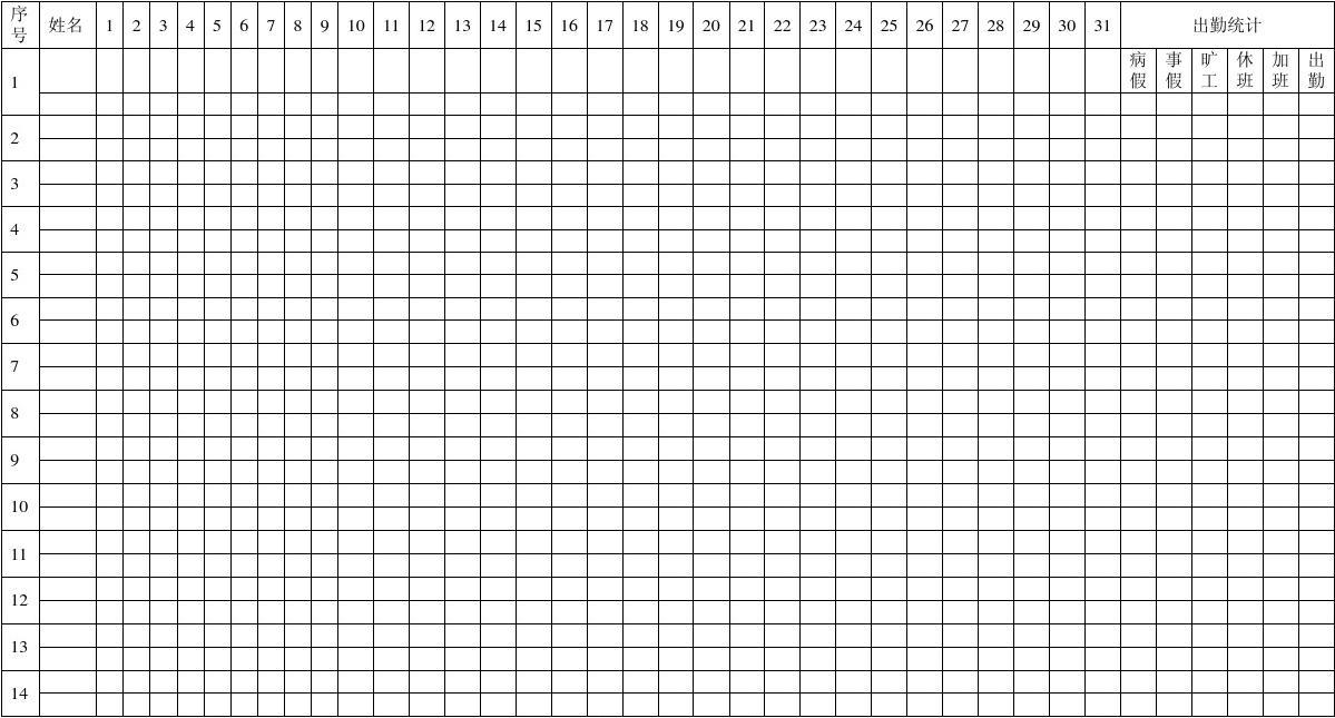 考勤管理系统流程图_考勤管理系统功能_考勤系统管理标准版