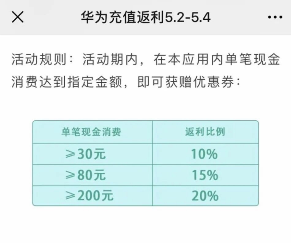 华为游戏中心充值返利多久一次_华为游戏中心充值返利_华为游戏的充值返利活动
