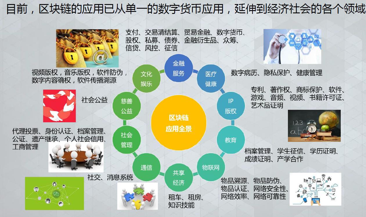imtoken是什么链接_链接是什么东西_链接是什么如何操作