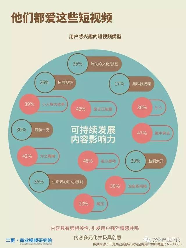imtoken怎么样获得能量_imtoken能量带宽获得_能量币myec