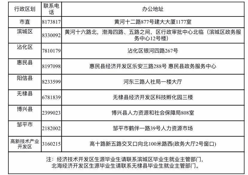 个人户籍信息_户籍个人信息照片_户籍个人信息证明怎么开