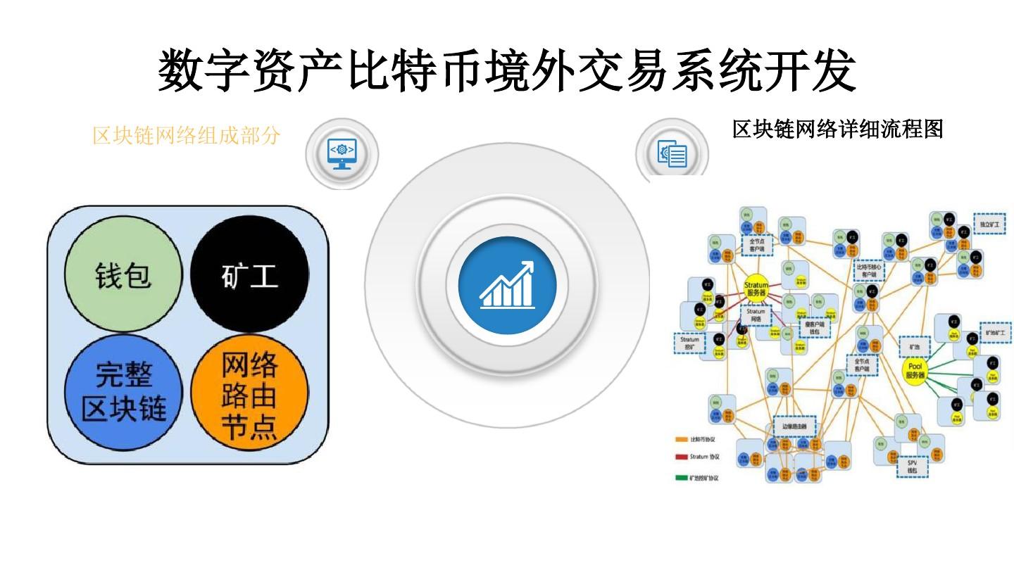 比特派 imtoken_比特派官网下载app_比特派钱包的骗局