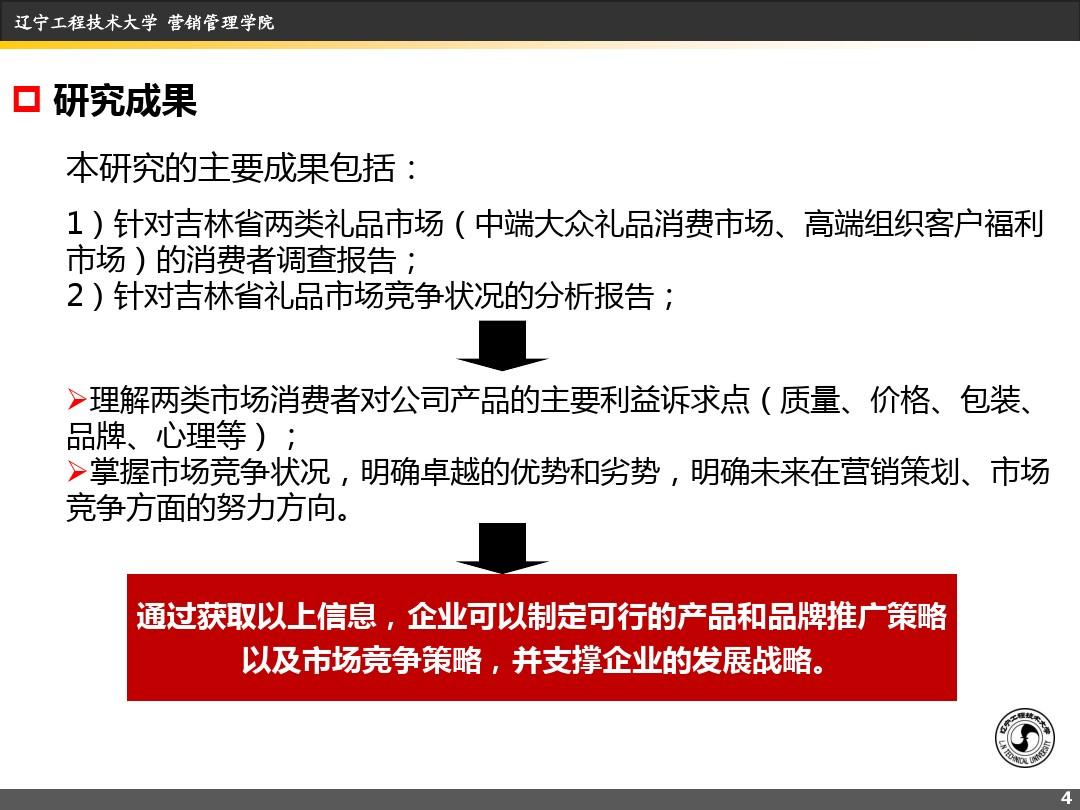 商城战略_商城的设计与实现_电子商城发展策略实施研究