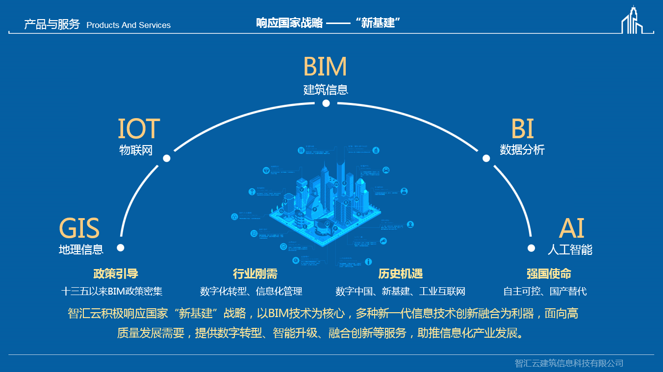 我要下载智汇云_智汇云应用程序_智汇云 bim