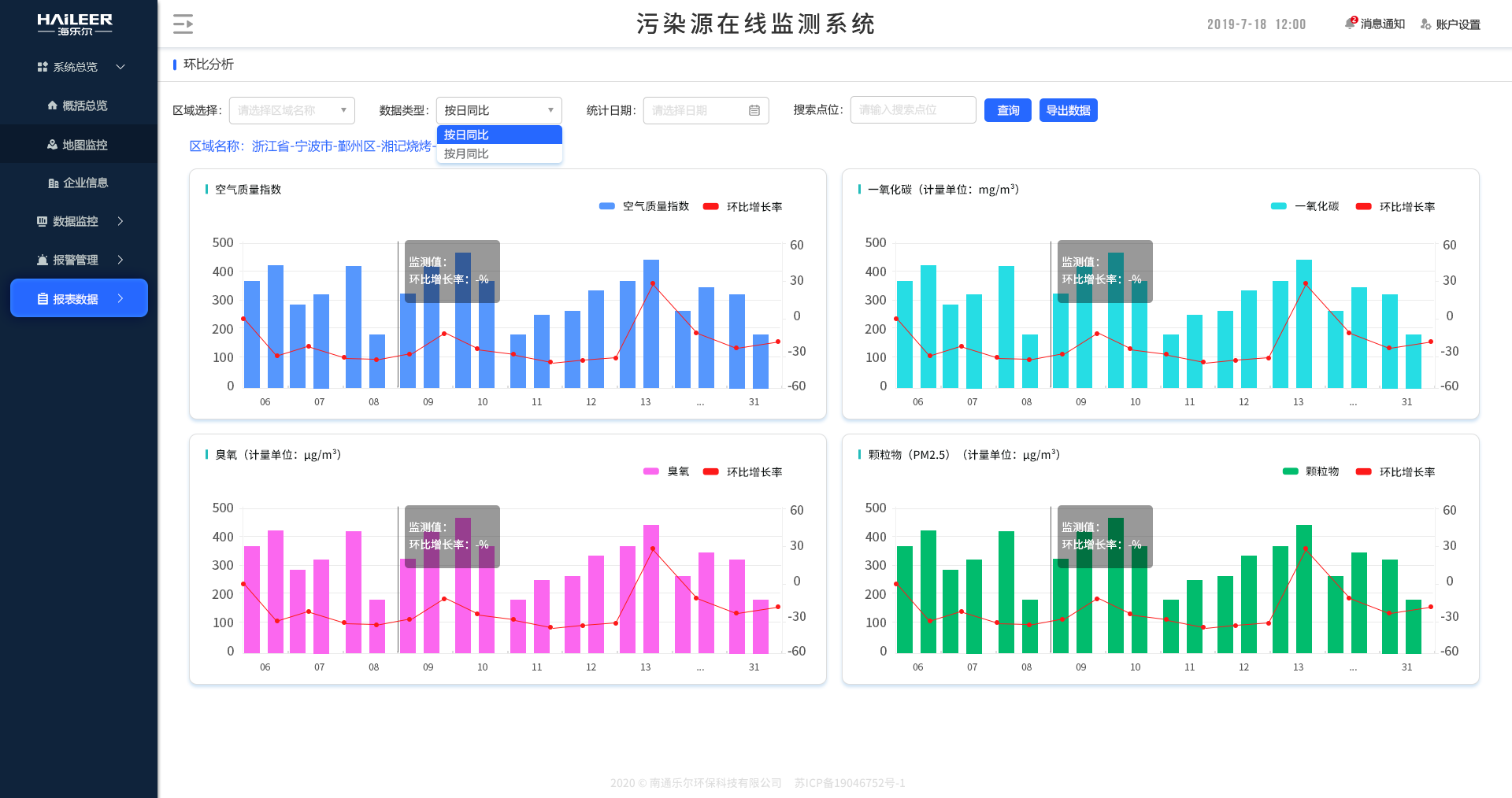 监控污染源中心计划工作总结_污染源监控中心工作计划_污染源监控中心职责