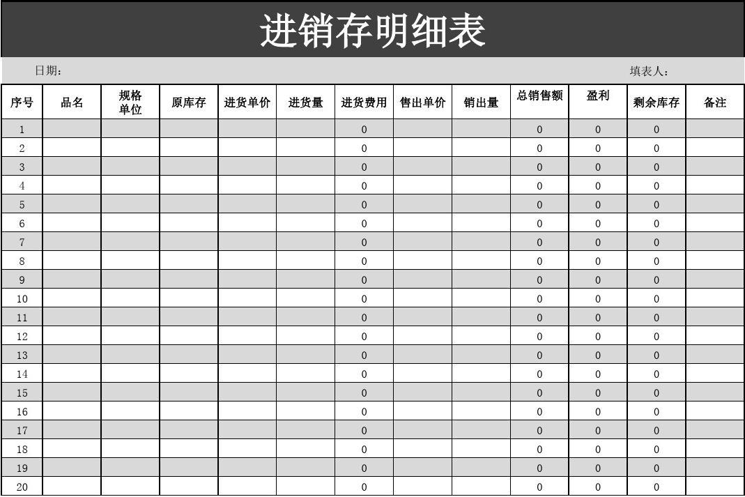 易吧微型进销存_简易进销存软件_易用进销存软件的优缺点