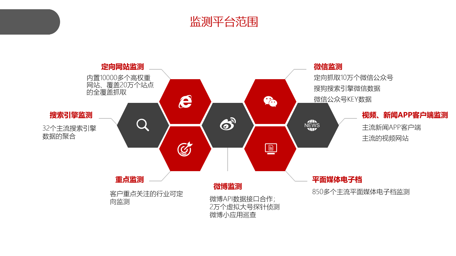 联网舆情措施创新工作方案_互联网舆情工作创新的措施_网络舆情联动