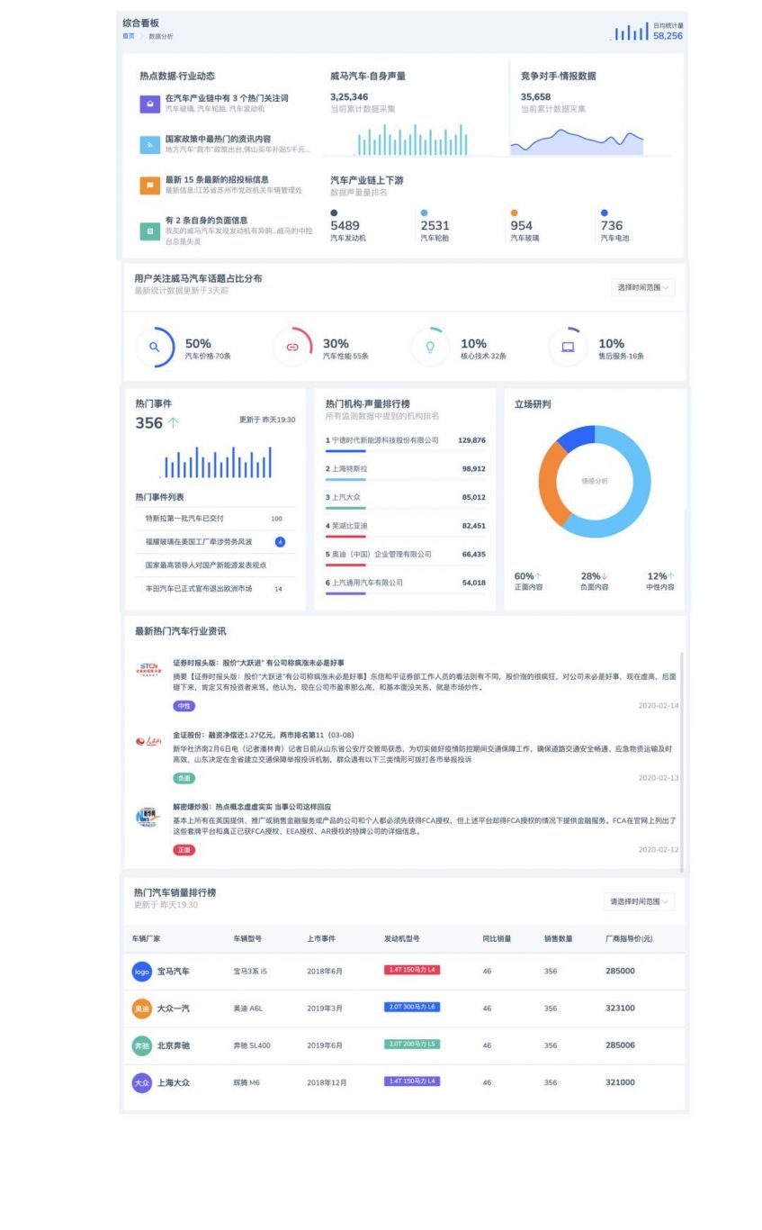 互联网舆情工作创新的措施_网络舆情联动_联网舆情措施创新工作方案