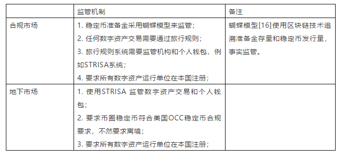 tp钱包代币都归0_钱包里的代币怎么交易_代币归零是什么意思
