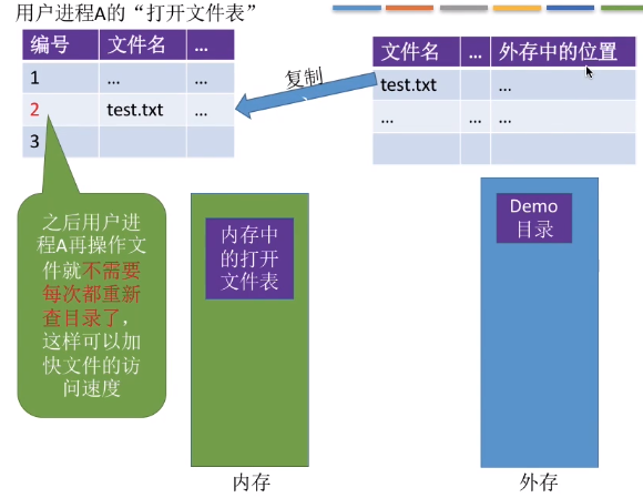 手机文件的路径是什么意思_手机路径dataapp_android 手机文件路径