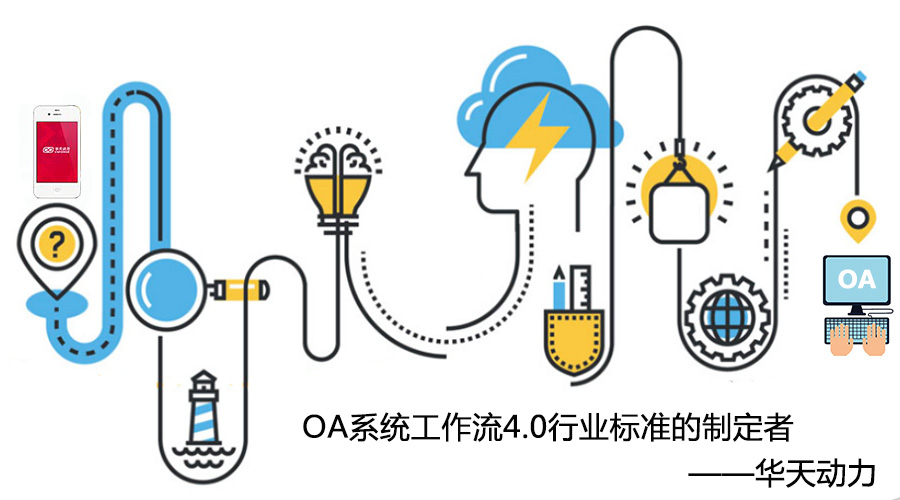 华天动力协同oa 试用版 mysql数据库密码_华天动力协同oa 试用版 mysql数据库密码_华天动力协同oa 试用版 mysql数据库密码