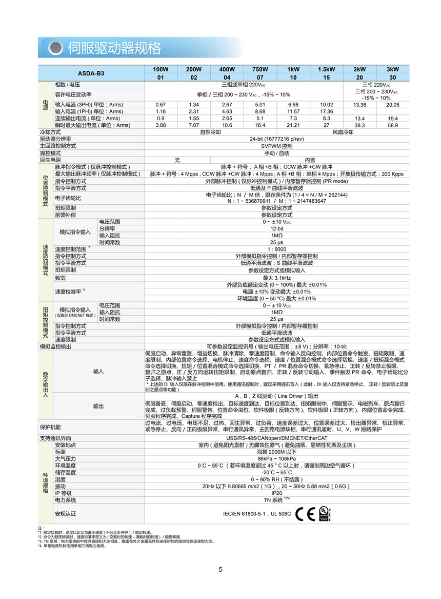 教材网_教材全解_windowsserver2023教材