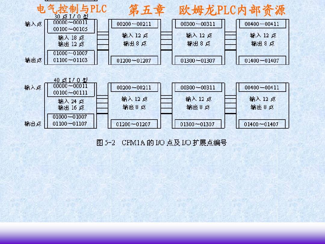 教材网_教材全解_windowsserver2023教材