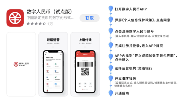 钱包币怎么转到交易所_币钱包安全吗_币安币怎么转到tp钱包