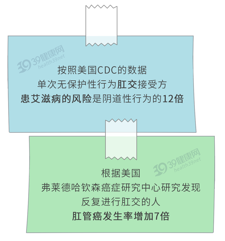 肛门轻度漏气失禁怎么治疗_肛门轻度失禁肛门漏气_肛门轻度漏气失禁能自愈吗