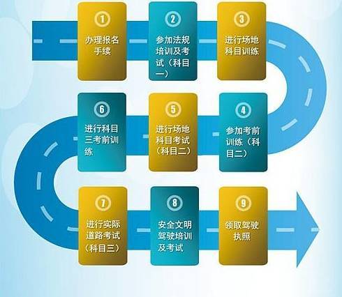 慧云平台_怎么等陆慧学云查分_慧学云平台下载安装