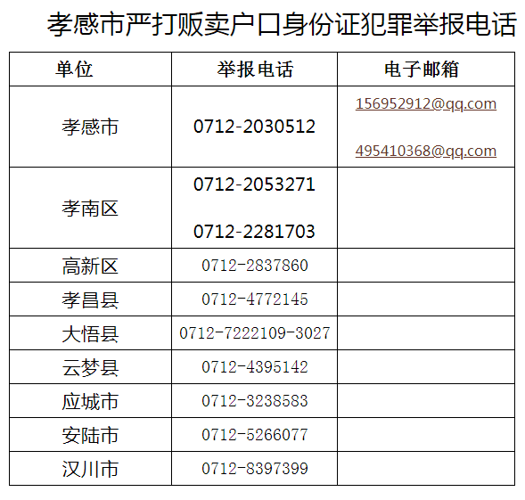 公安局身份证信息_公安部身份证信息_公安局身份证号码