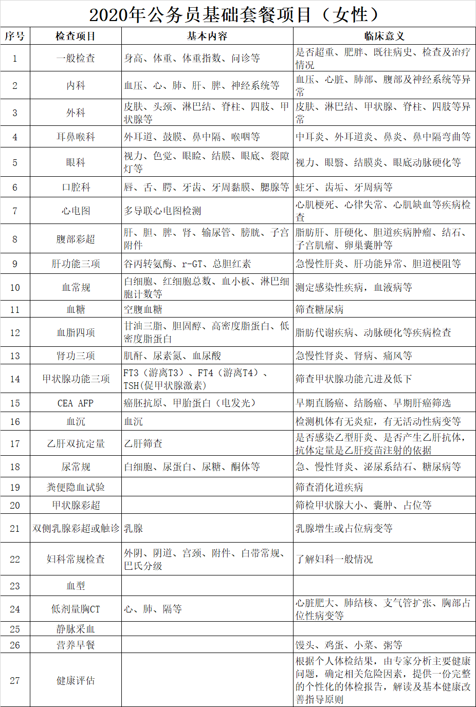 公务员体检北京医院_北京市公务员体检医院_北京公务员指定体检医院