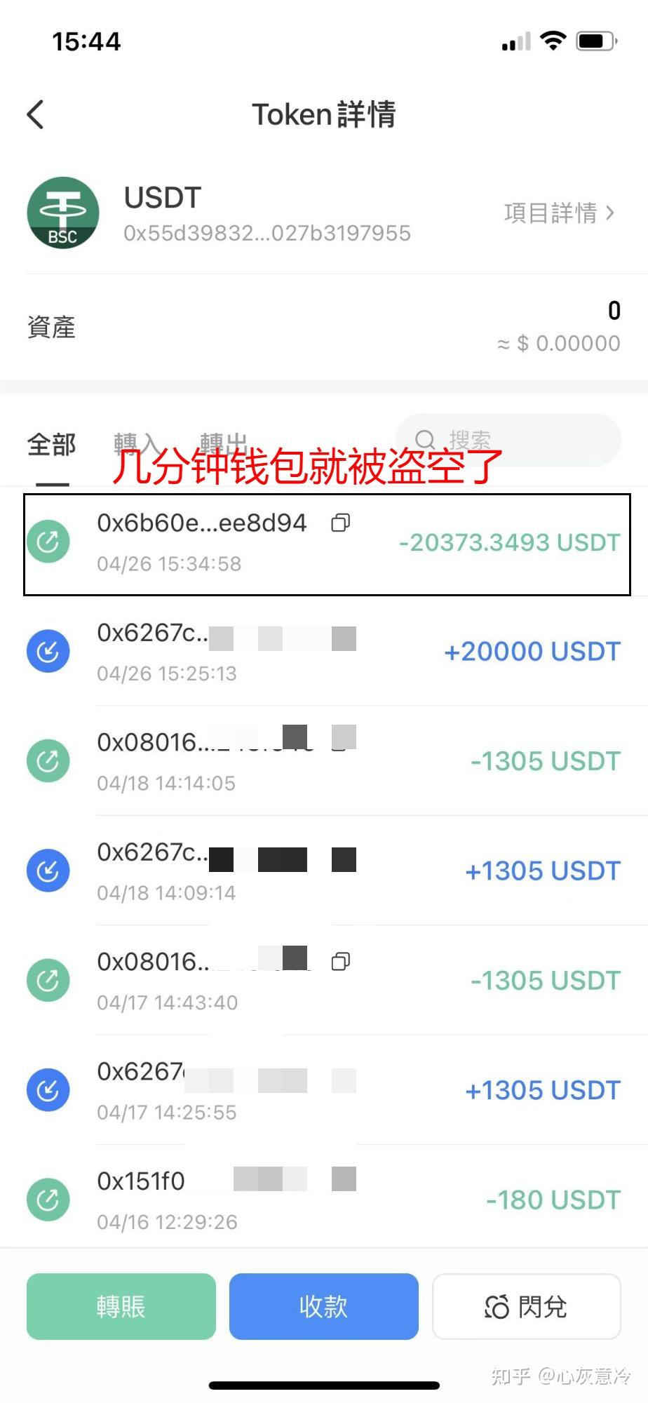 tp钱包怎么授权usdt_钱包授权被盗_钱包授权了挖矿安全吗