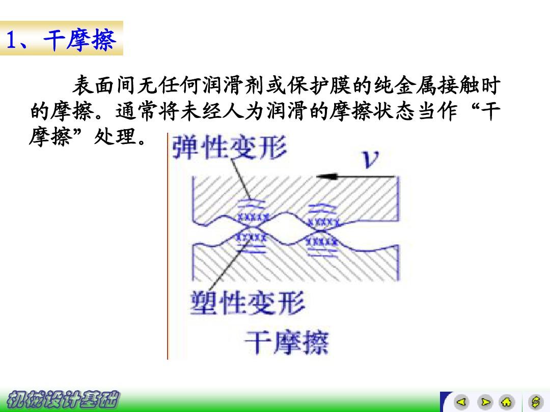 润滑系统主要作用_润滑系统功能_润滑系统的功用