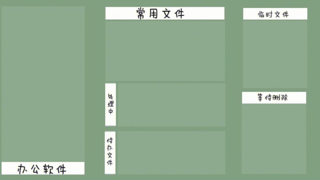 桌面图标不见了怎么恢复_freebsd 桌面_桌面时钟