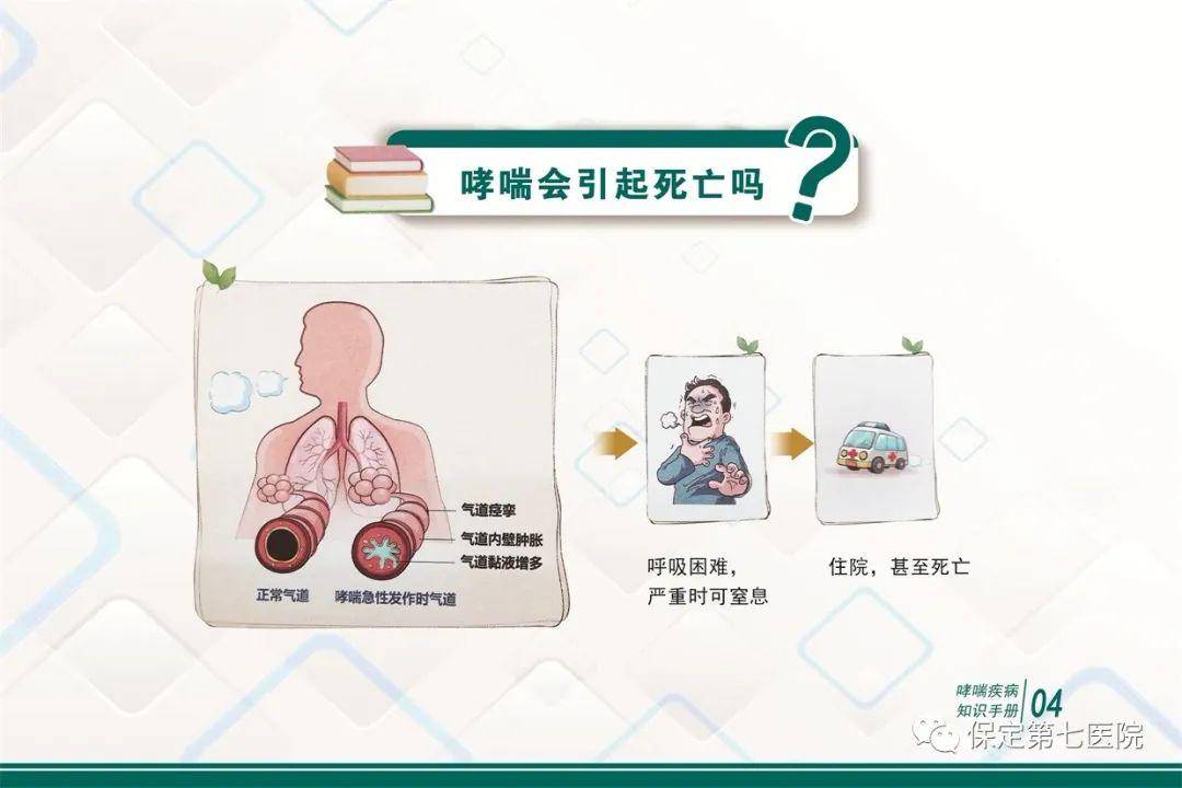 明星小孩哮喘的症状_儿童哮喘影响生命吗_哮喘孩子的症状