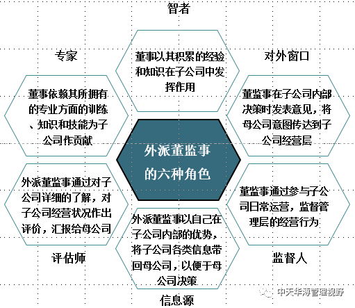 评估系统怎么做_软件系统评估报告_评估报告软件系统怎么写