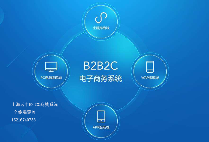 网店系统管理销售_网店系统源码_shopex485网店系统