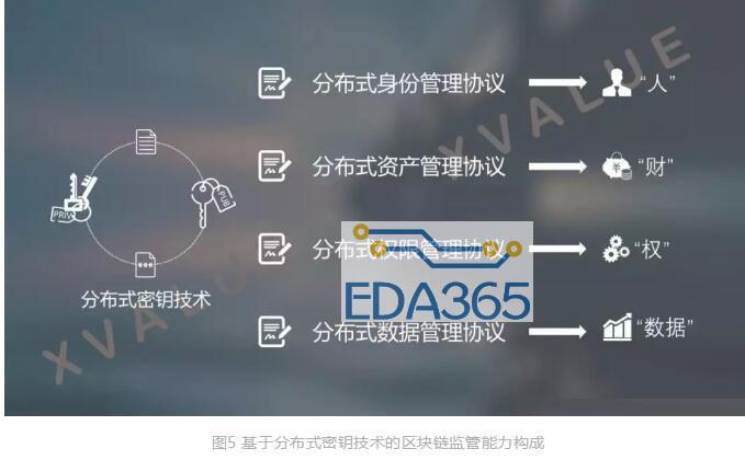 私钥泄露了钱包被下载怎么办(私钥泄露了钱包被下载怎么办啊)