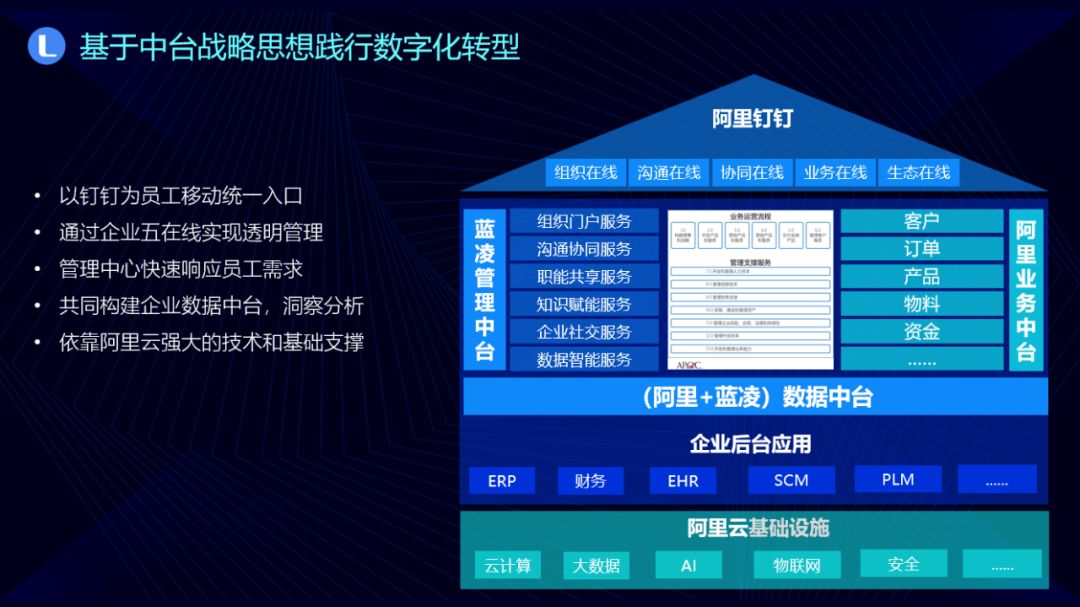 深圳蓝凌软件_深圳市蓝凌软件公司是外包么_深圳蓝凌软件有限公司