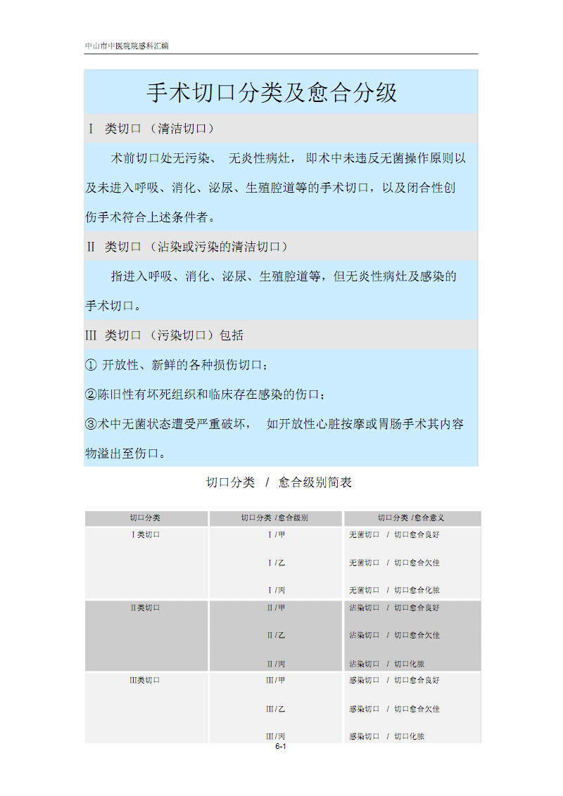 肛瘘手术愈合时间_肛瘘手术愈合_愈合手术肛瘘时间长吗