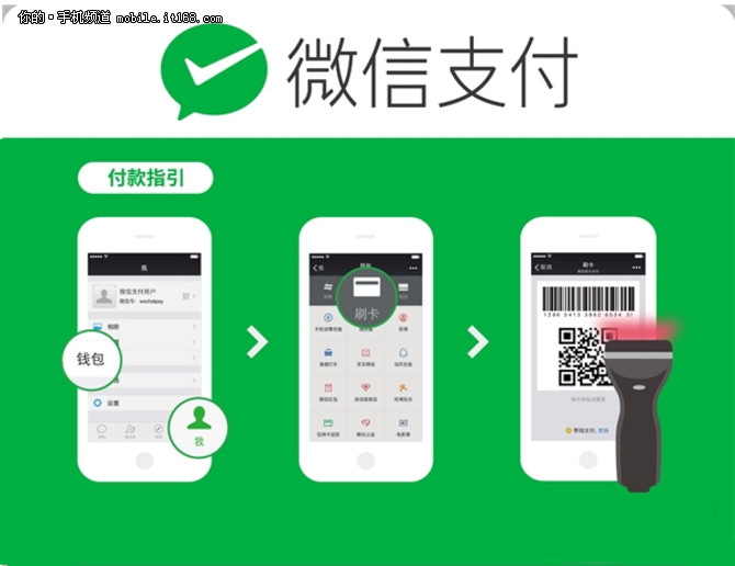 二维码收款怎么改二维码_im假钱包修改收款二维码_更改二维码收款