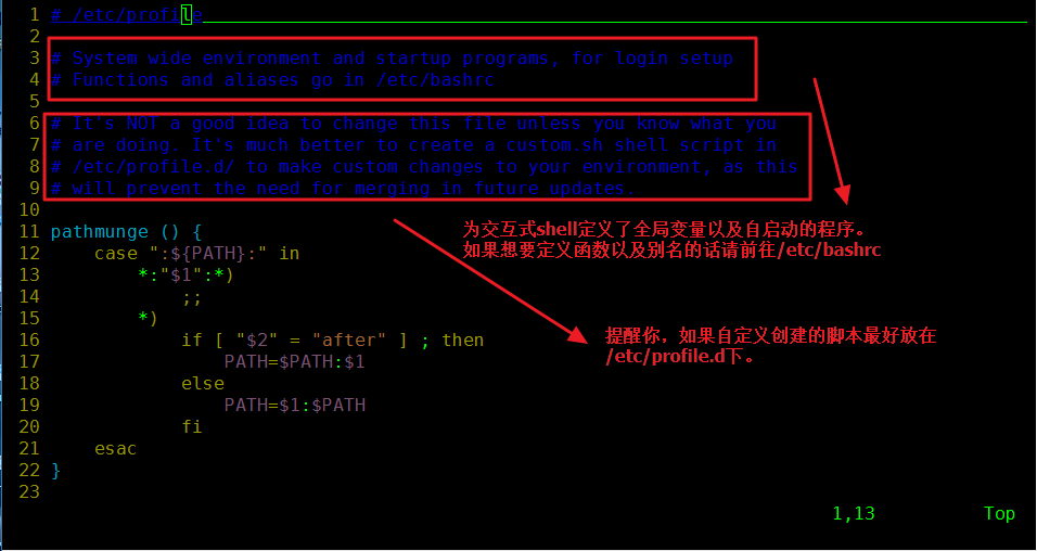 用户配置文件的类型_linux系统用户配置文件是什么?_用户配置文件有()版本