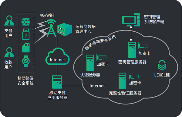 百度百科钱币_tp钱包百度百科_百科百度下载