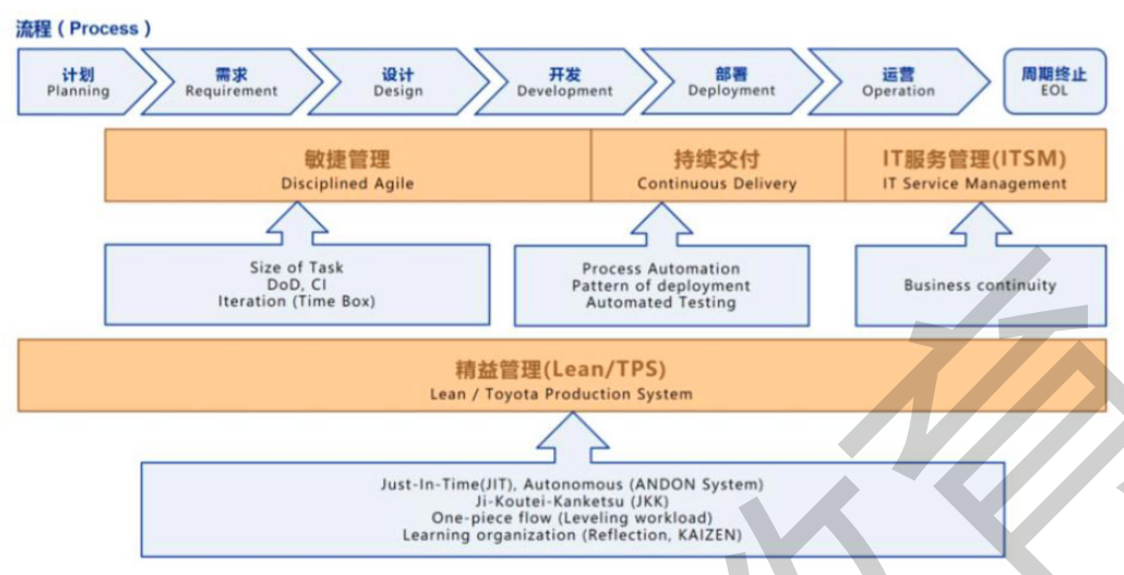 app开发背景_背景制作app_app开发背景怎么写