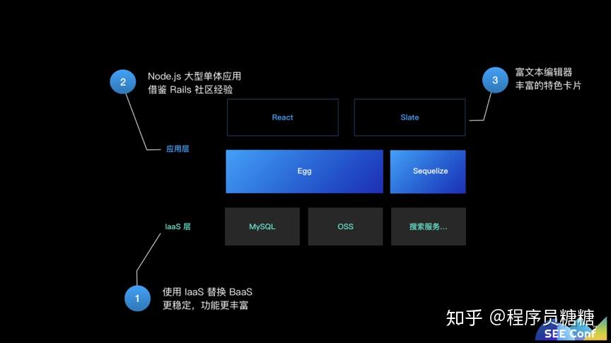 x64处理器好吗_x64处理器好吗_x64处理器好吗