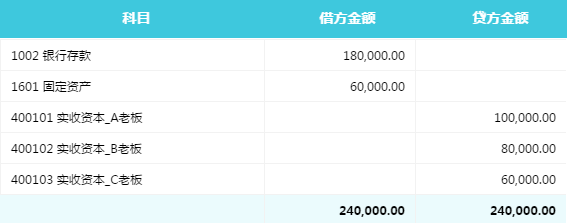 imtoken有客服吗_客服有哪些部门_客服有什么类目