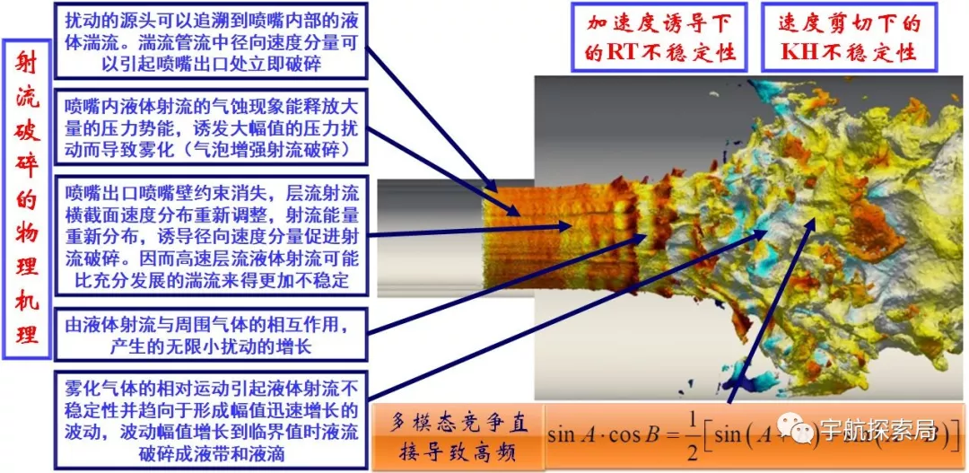 火箭发动机的推力公式_火箭发动机推重比一般是多少_火箭公式发动机推力计算