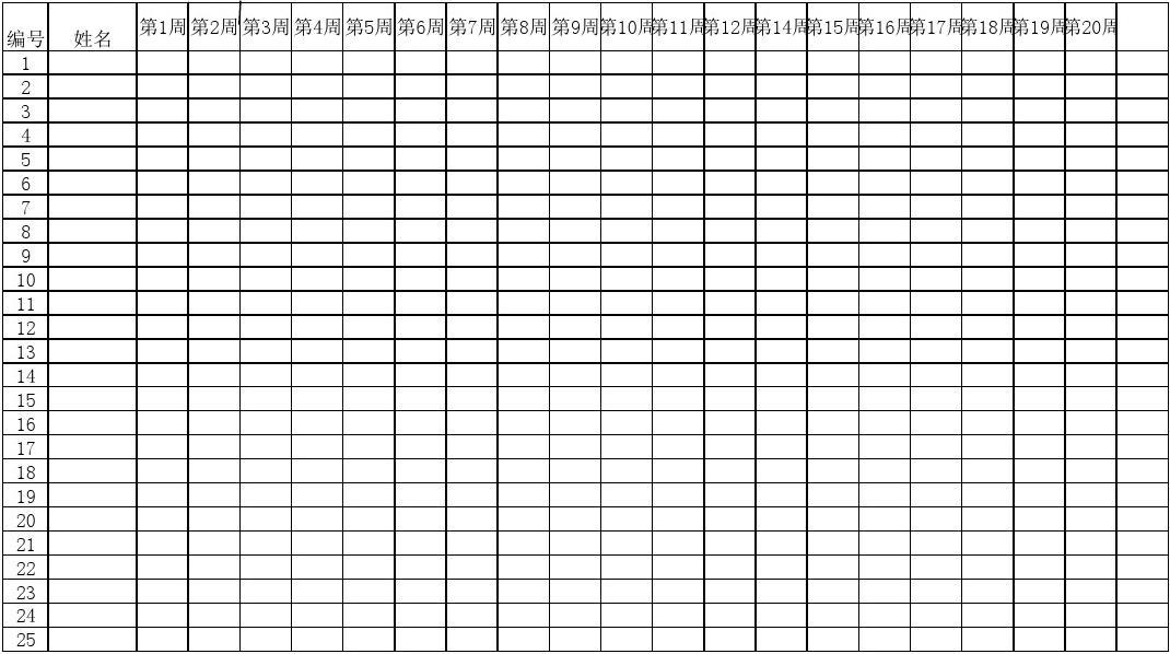 考勤管理系统标准版密码_考勤系统密码忘了怎么办_考勤管理系统密码忘了怎么办