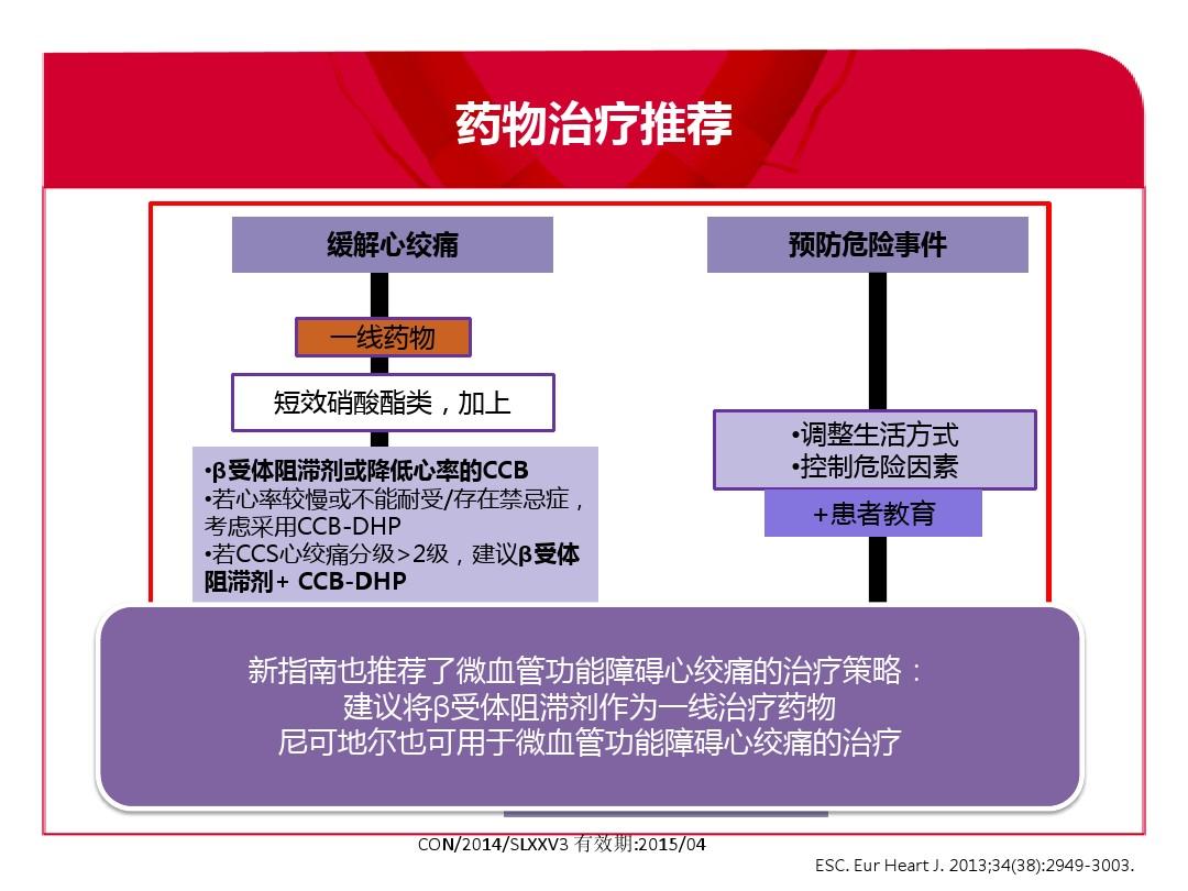 冠心病患者的护理_护理冠心病患者的注意事项_护理冠心病患者的心得体会