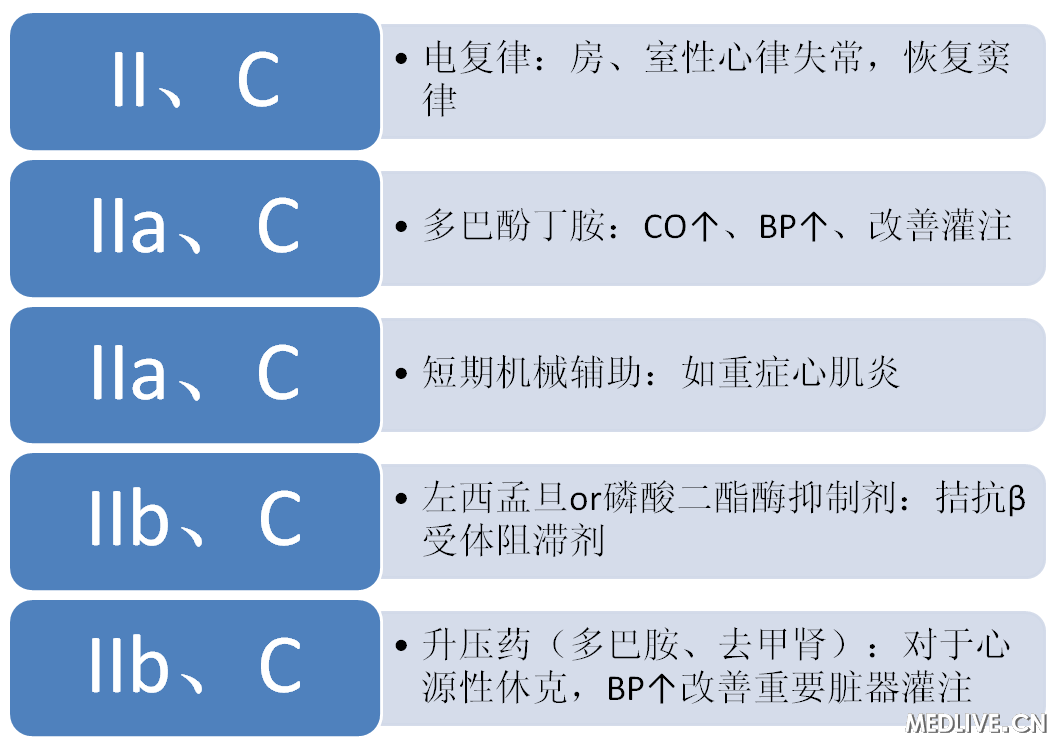 什么是进展性卒中_进展性卒中危险因素_进展性卒中