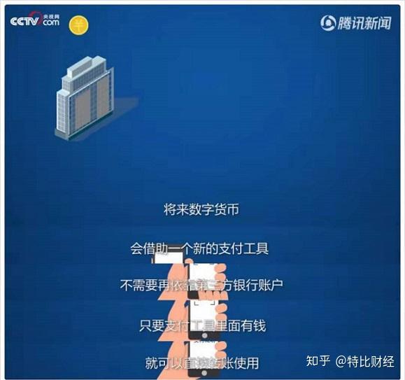 imtoken怎么充值TRX_充值后悔了冒充未成年退款_充值中心