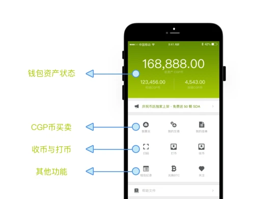imtoken怎么使用usd_imtoken怎么玩_imtoken离线钱包