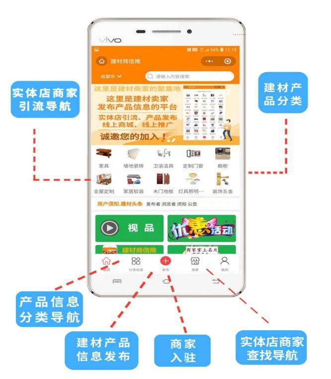 o2o多用户商城系统_o2o商户平台_商城用户的作用