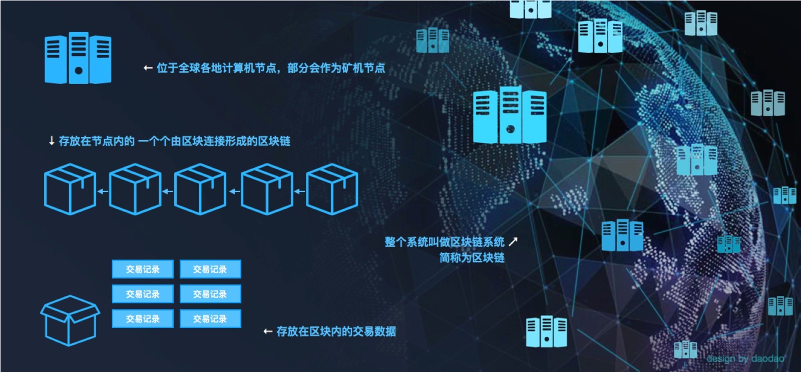imtoken国际版公测题库_imtoken国际版公测题库_imtoken国际版公测题库