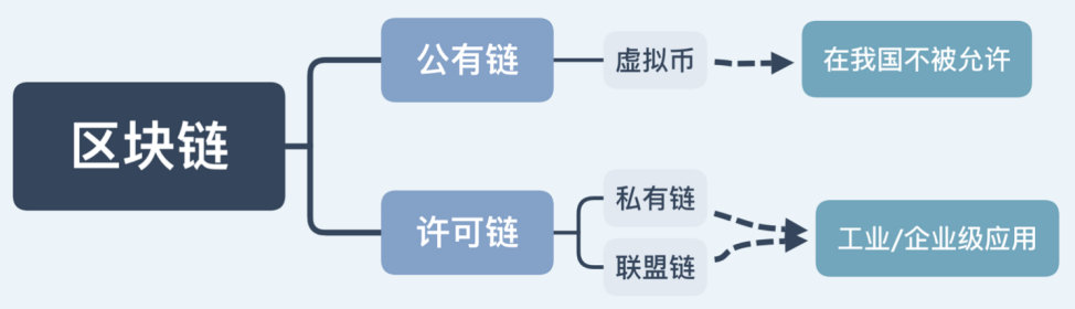 imtoken国际版公测题库_imtoken国际版公测题库_imtoken国际版公测题库