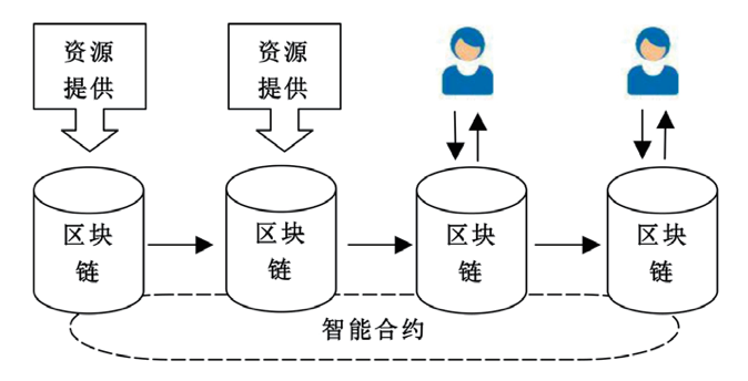 imtoken国际版公测题库_imtoken国际版公测题库_imtoken国际版公测题库