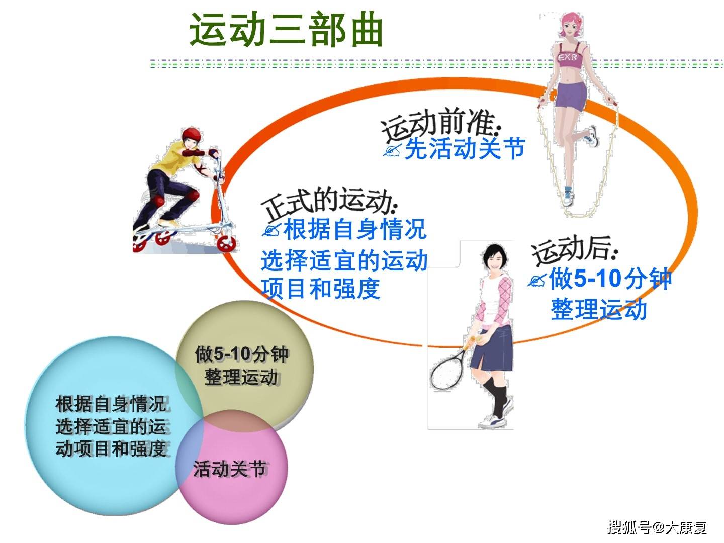 护理措施字母表示_克罗恩病护理观察要点_克罗恩病护理措施